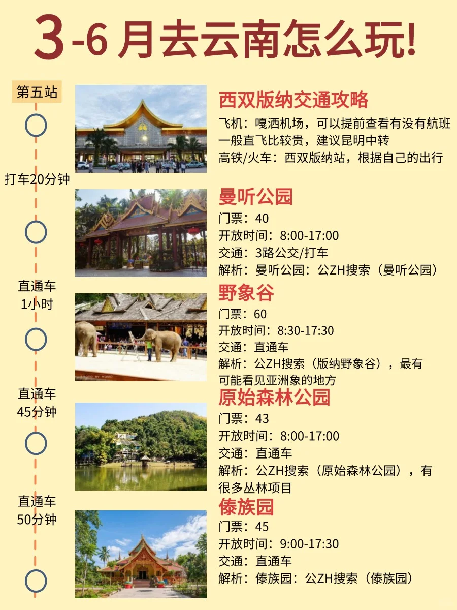 go！！！云南最全旅游攻略来辣