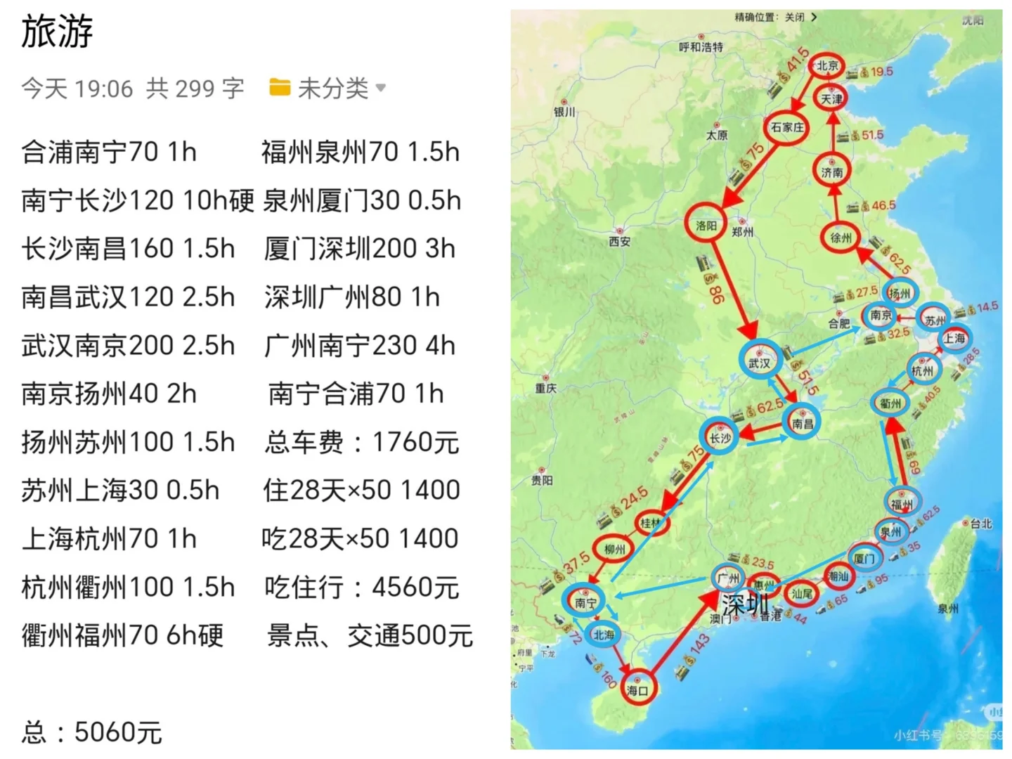 一个月旅游路线