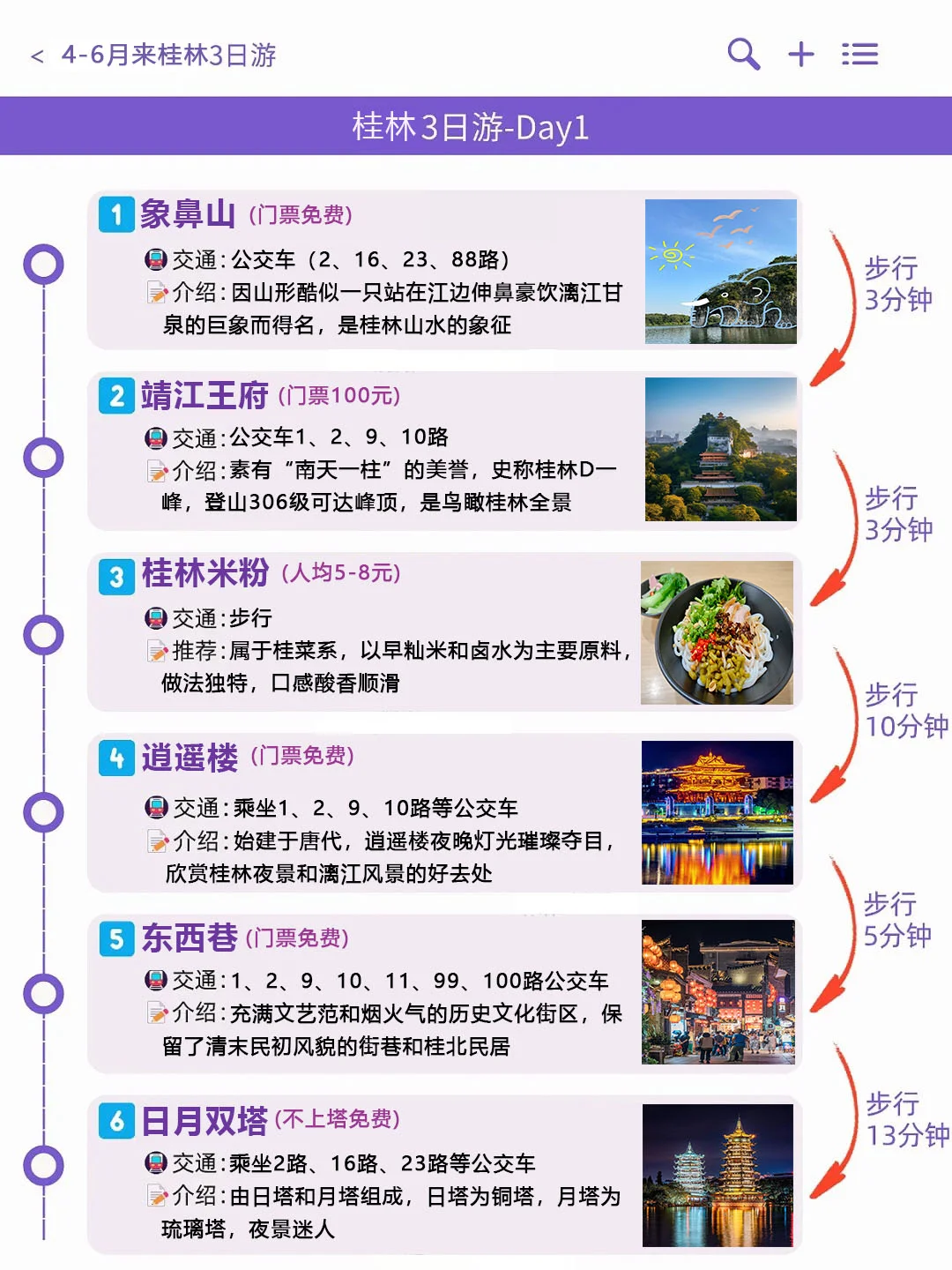 本J人对自己做的桂林旅游攻略甚是满意🥰