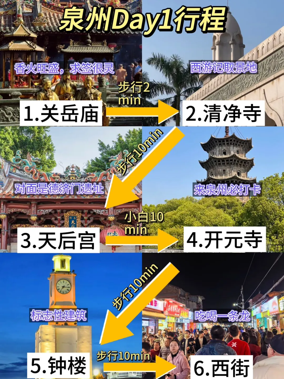 泉州3.25实况，玩了3天。。我们的建议是