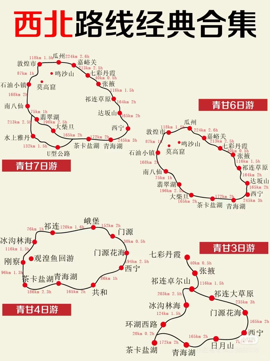 甘肃旅行必备攻略，全程不掉队🚗