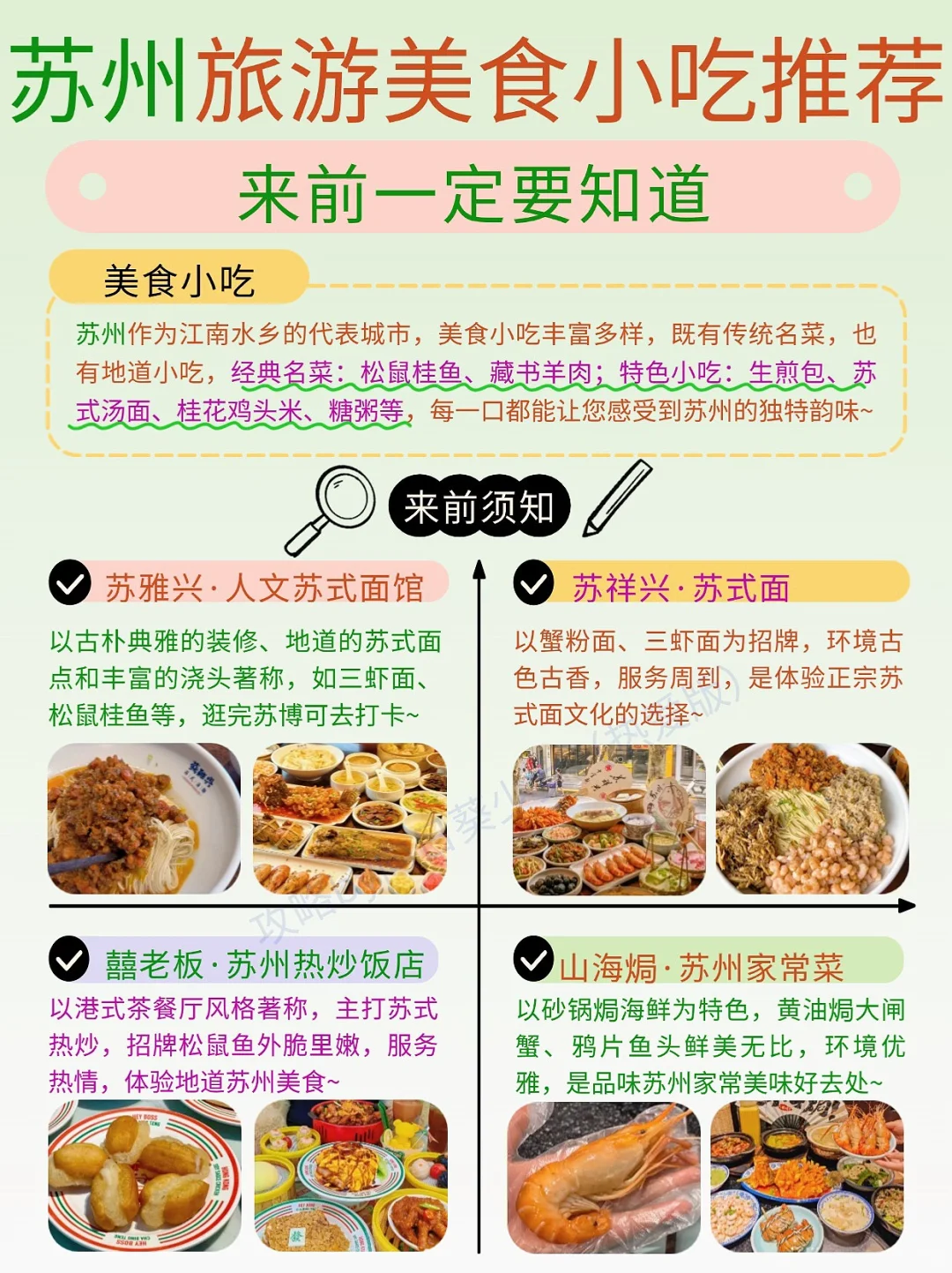 📍苏州可以分成4块区域游玩✅不绕路