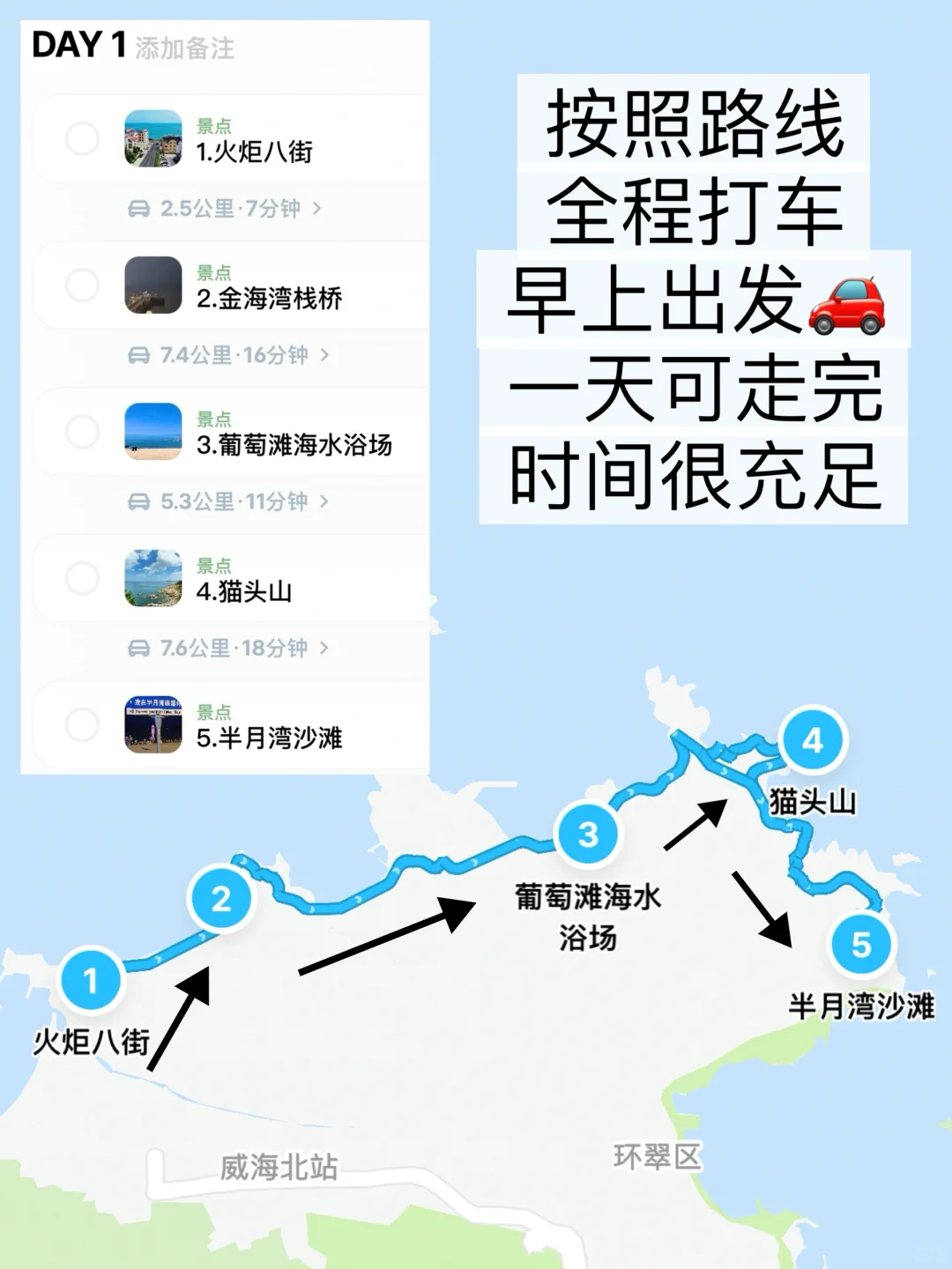 🎧|威海旅游攻略懒人版