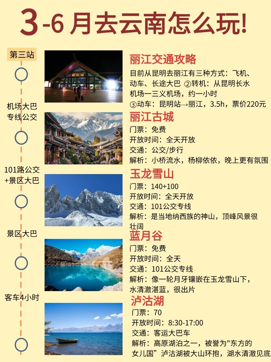 go！！！云南最全旅游攻略来辣