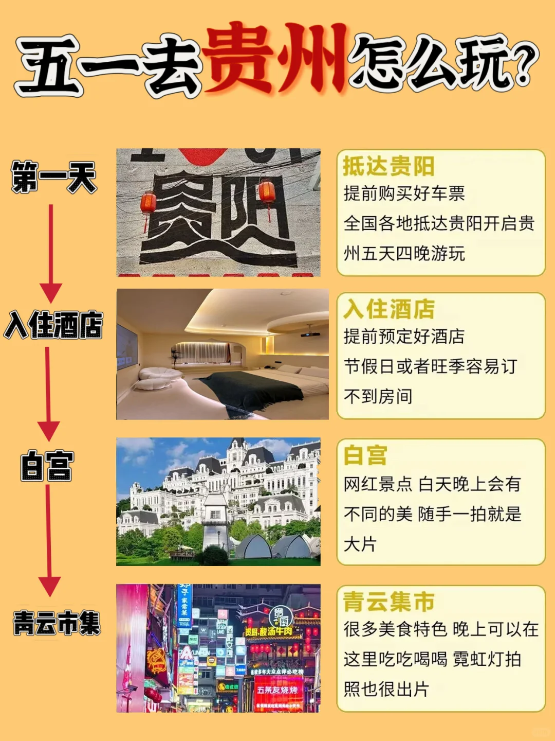 贵州懒人版攻略📍5天4夜旅游攻略❗超详细