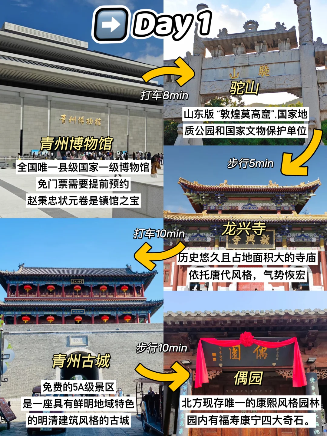 去了三次青州！我的旅游攻略已经Next level