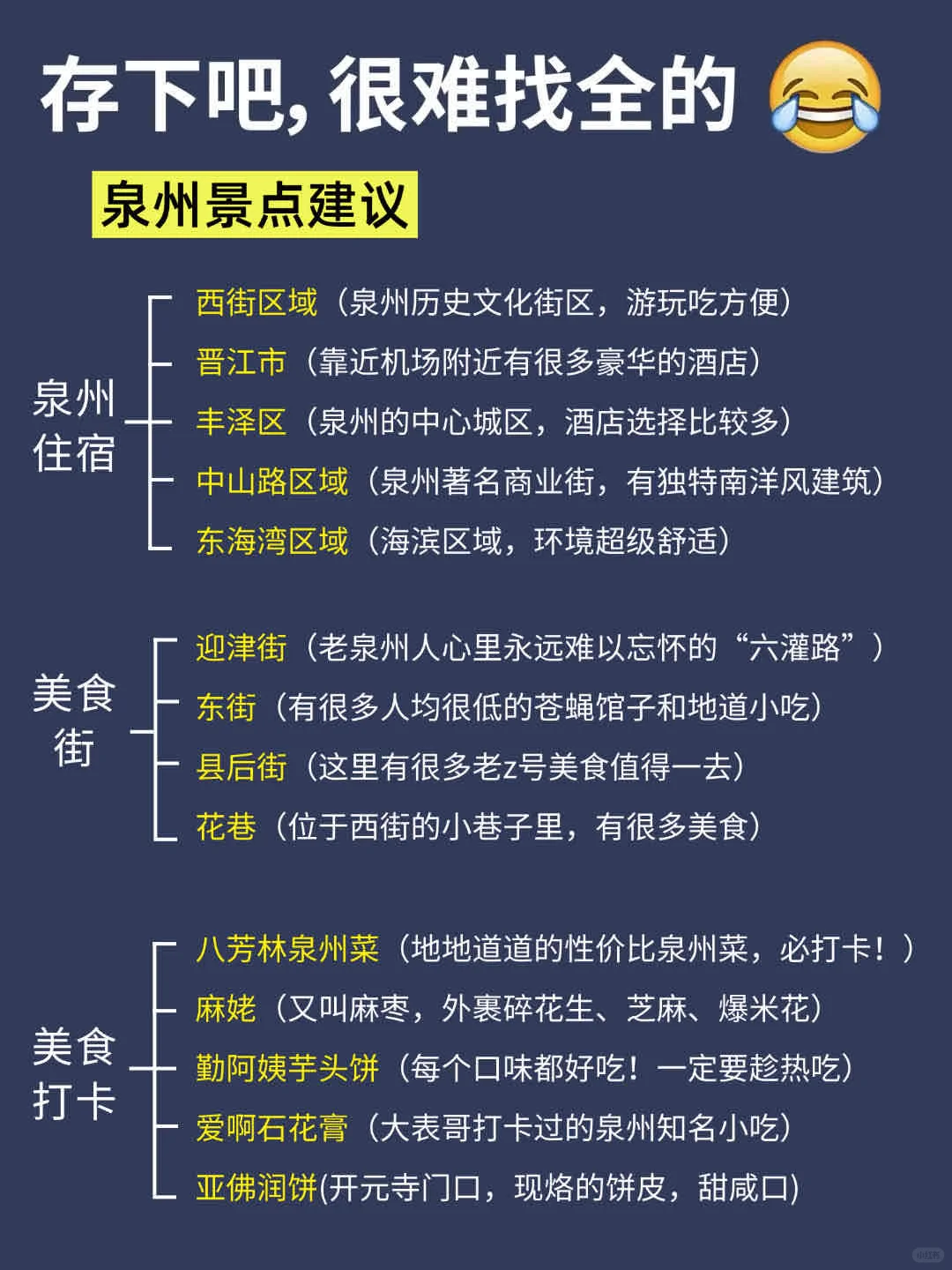 来泉州才发现自己带的衣服多可笑😓