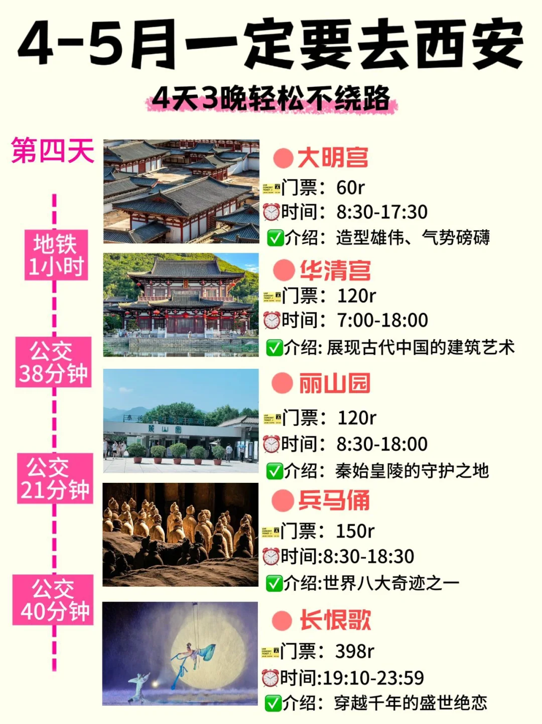 西安旅游攻略|4天3晚不绕路，要来的姐妹🐎住
