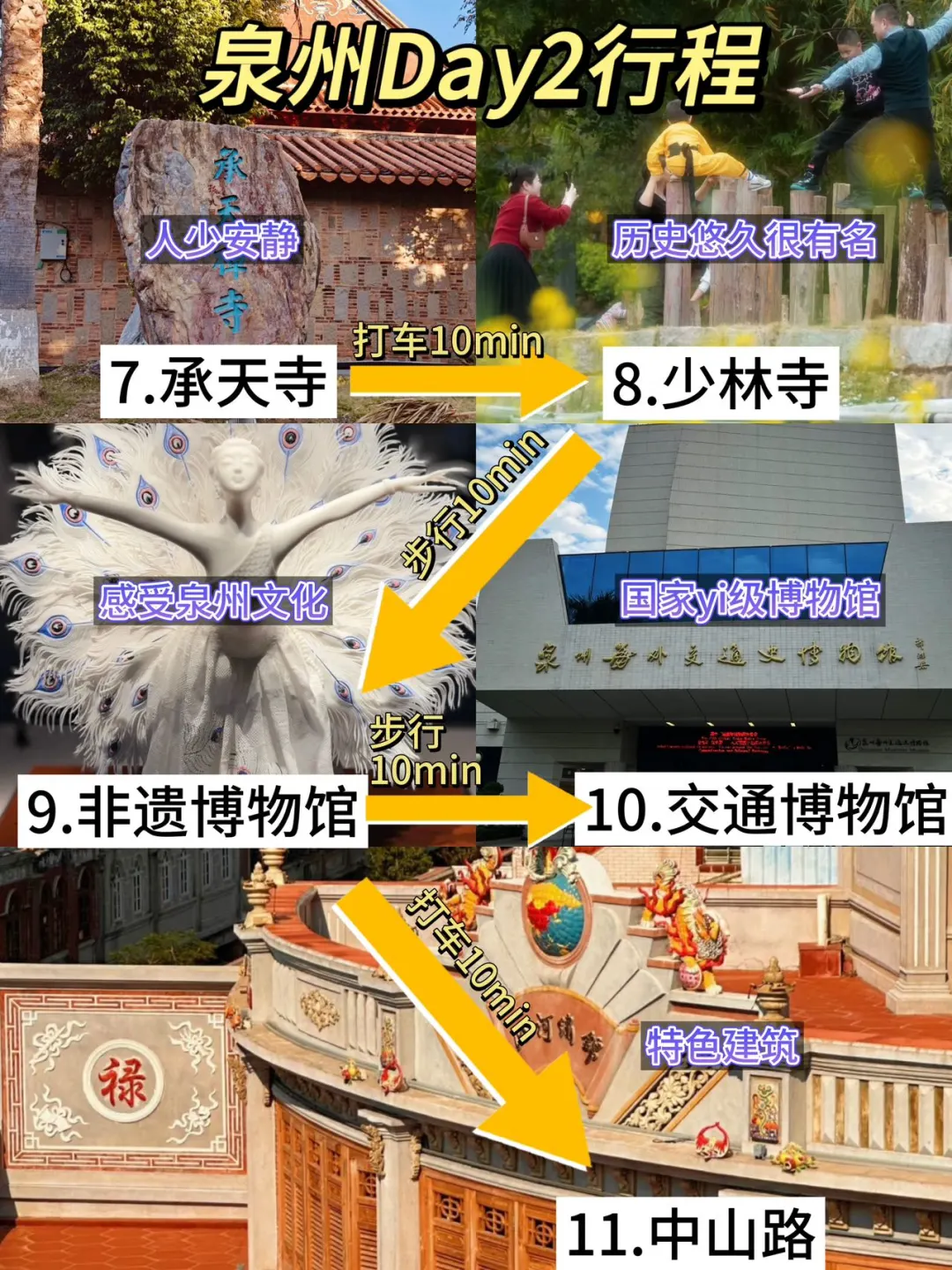 泉州3.25实况，玩了3天。。我们的建议是