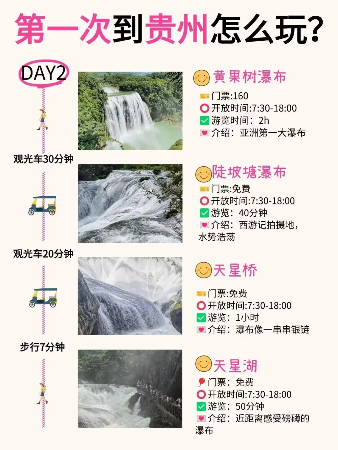 第一次去贵州咋玩❓真的会被闺蜜的攻略震惊