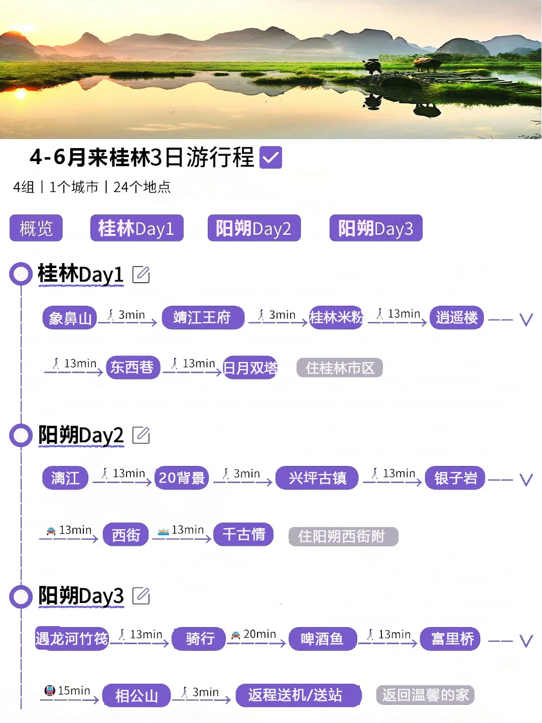 本J人对自己做的桂林旅游攻略甚是满意🥰