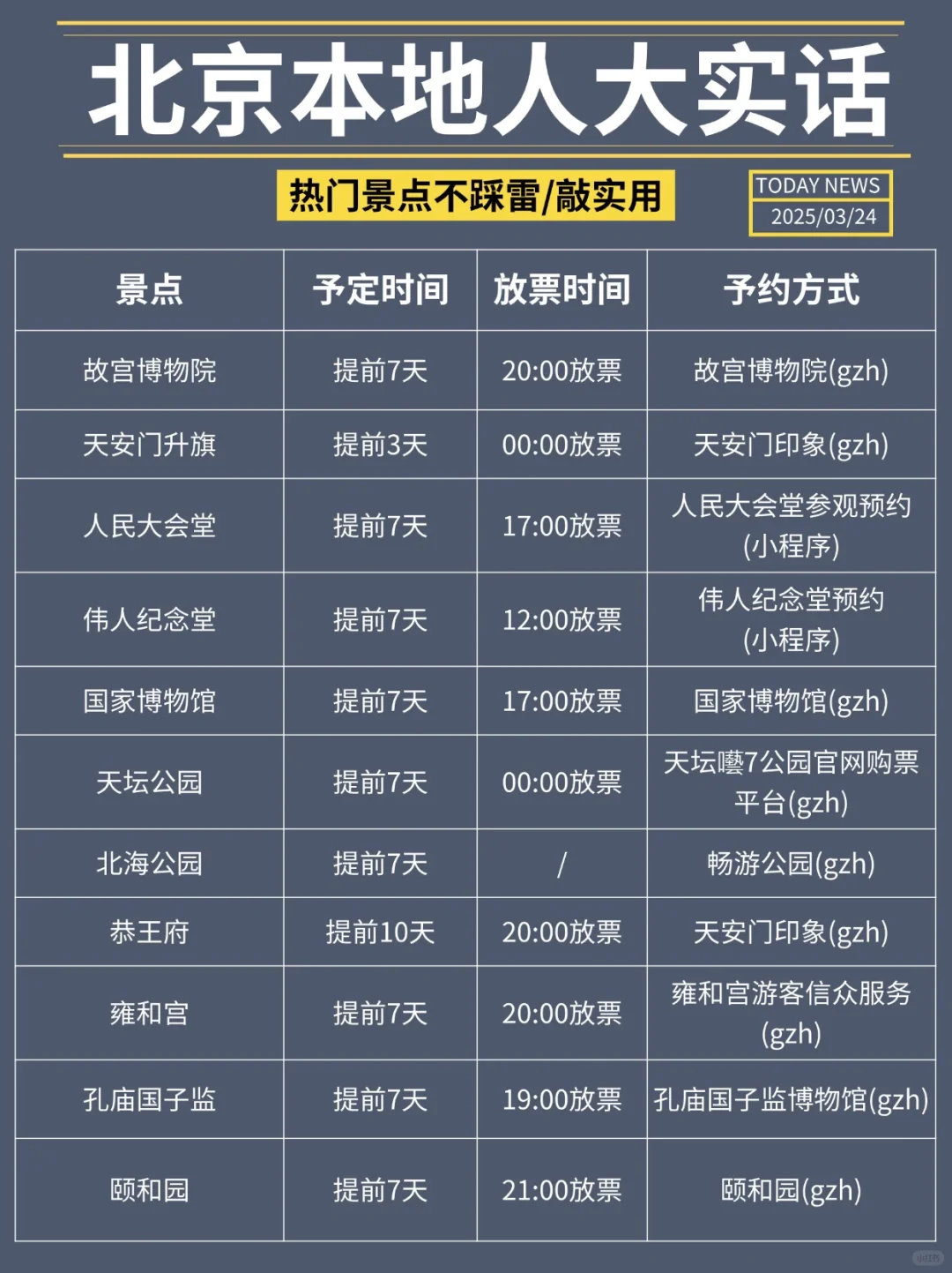 北京本地人大实话，去之前记得看看！