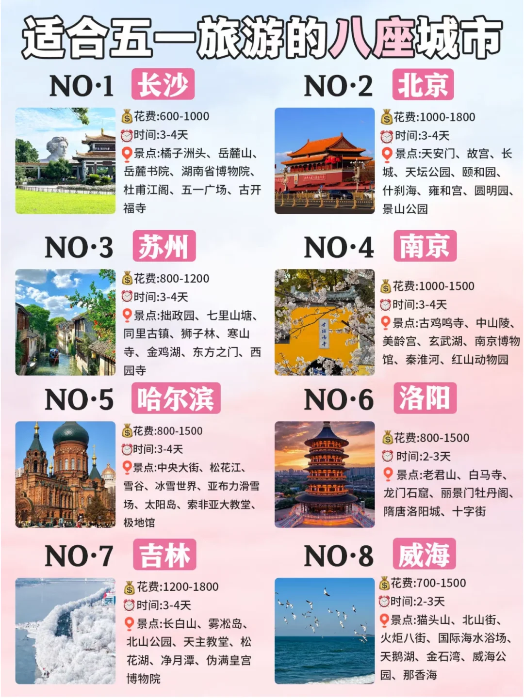 适合五一假期去的八个城市🚄你坐好准备了吗