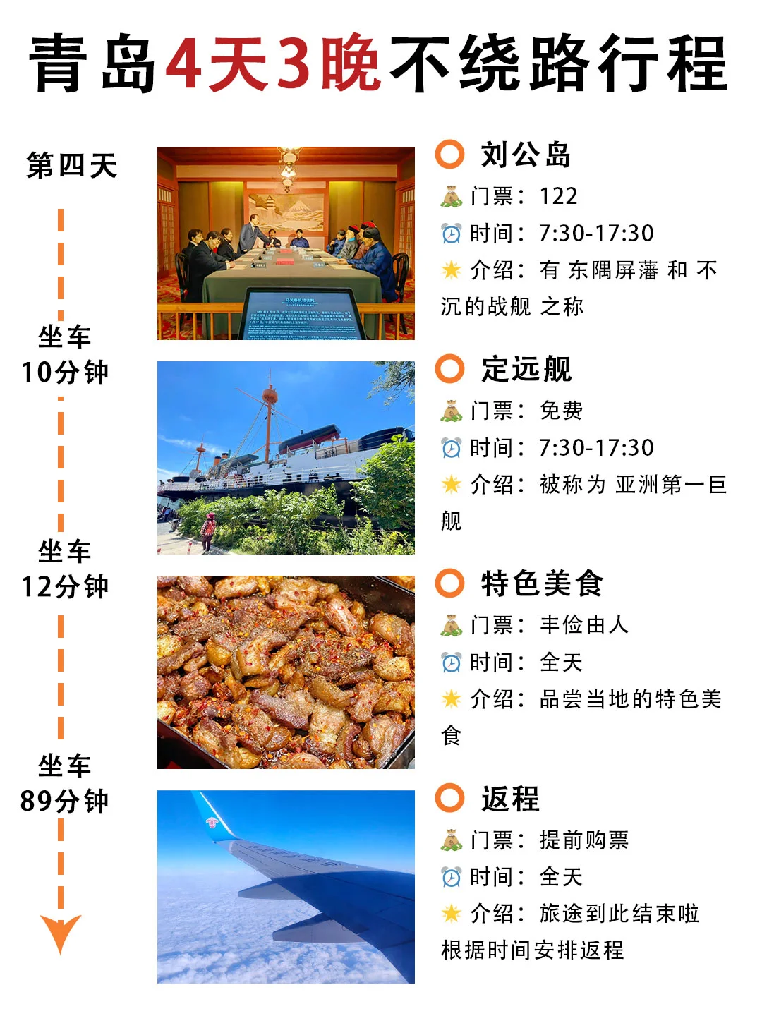 青岛旅游攻略｜4 天 纯玩路线➕出行指南