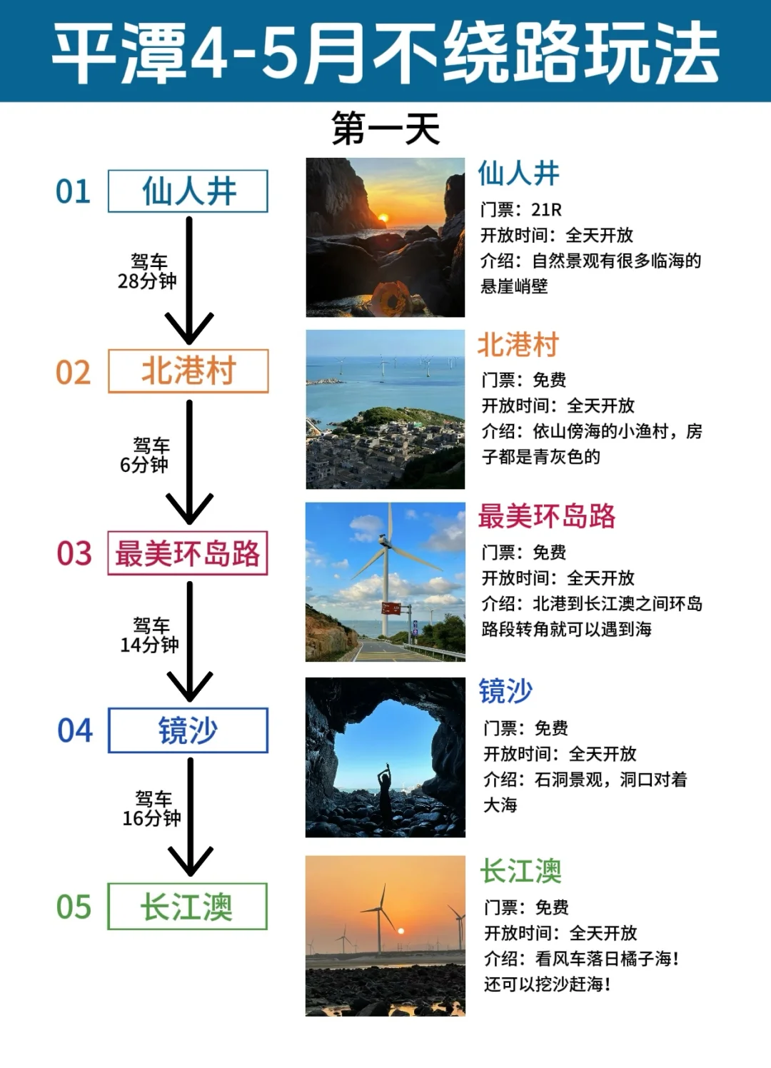 平潭4-5月最新旅游攻略✅全程不绕路
