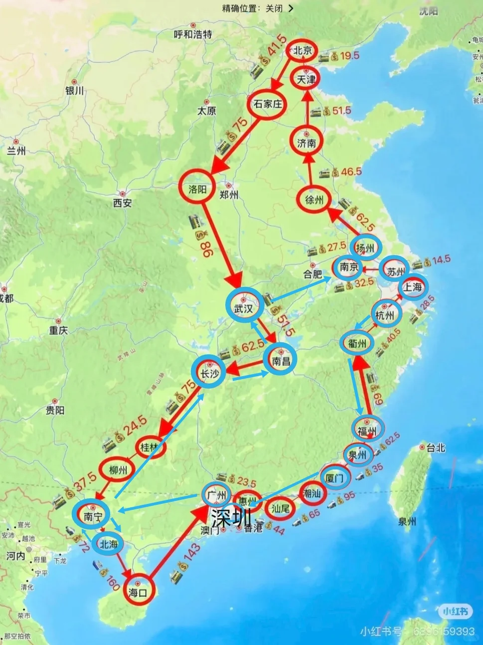 一个月旅游路线