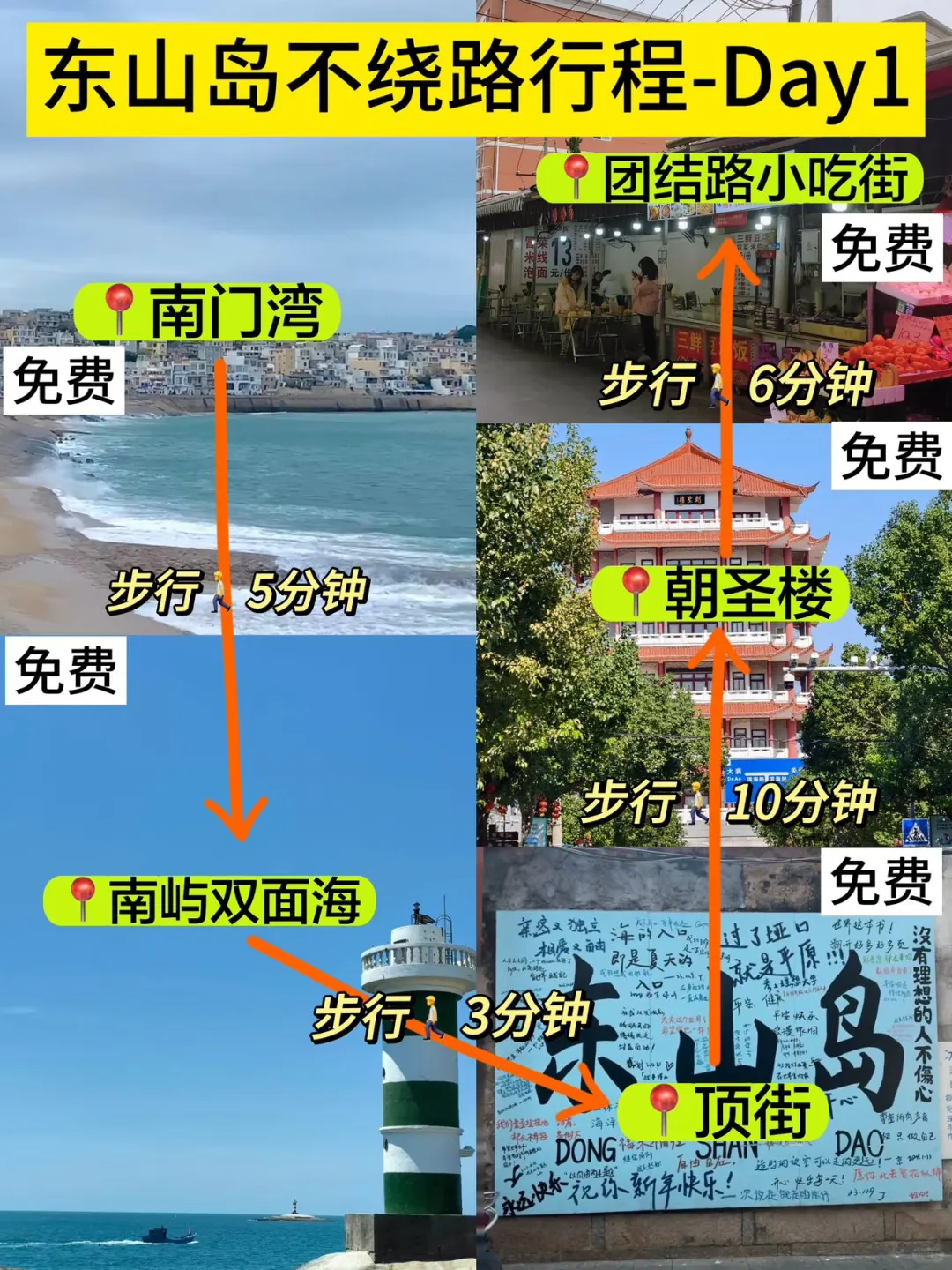 去东山岛一定避雷|J人手写📖旅游攻略