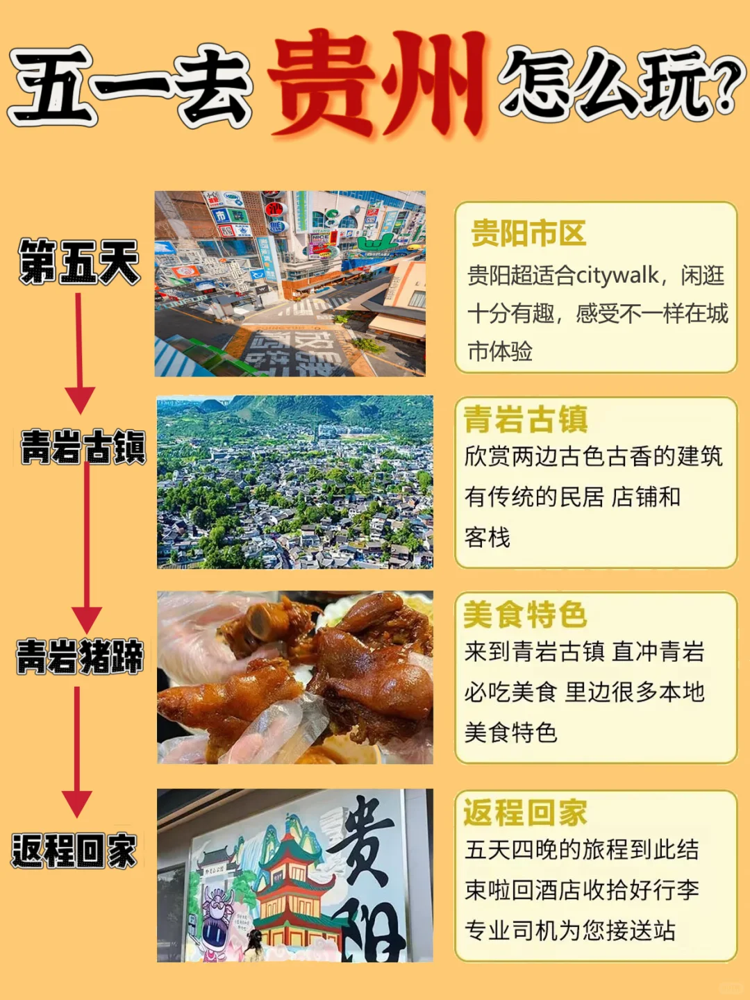 贵州懒人版攻略📍5天4夜旅游攻略❗超详细