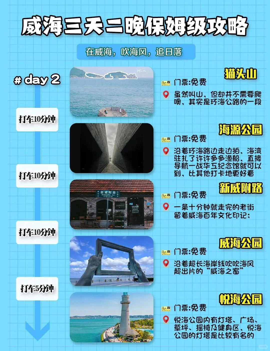 五一旅游&威海