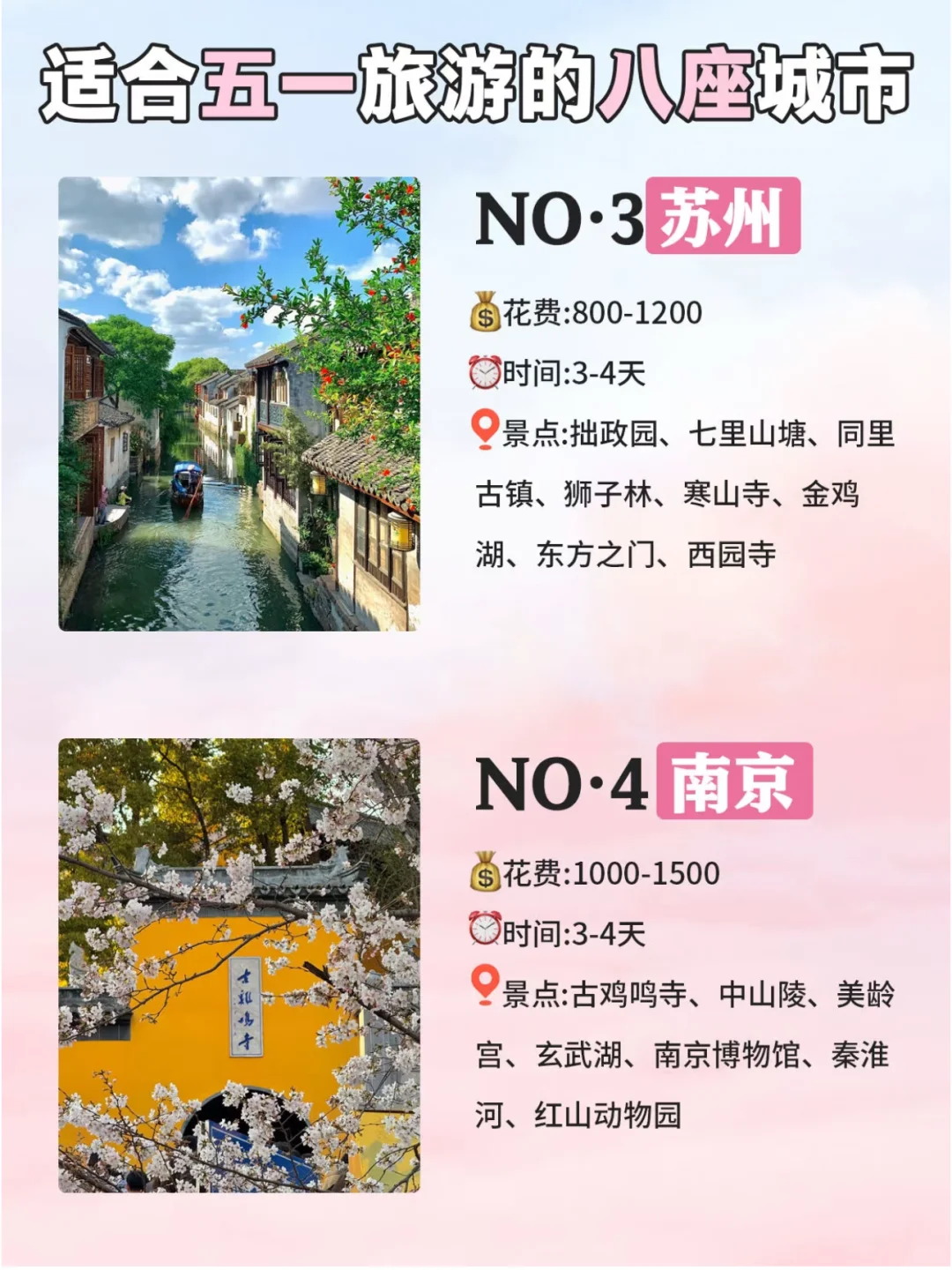 适合五一假期去的八个城市🚄你坐好准备了吗