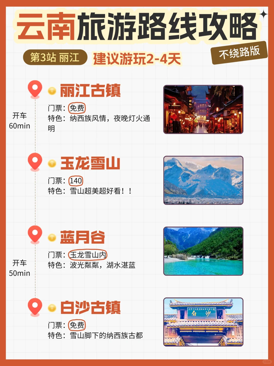 云南租车自驾旅游路线攻略！不绕路版！！