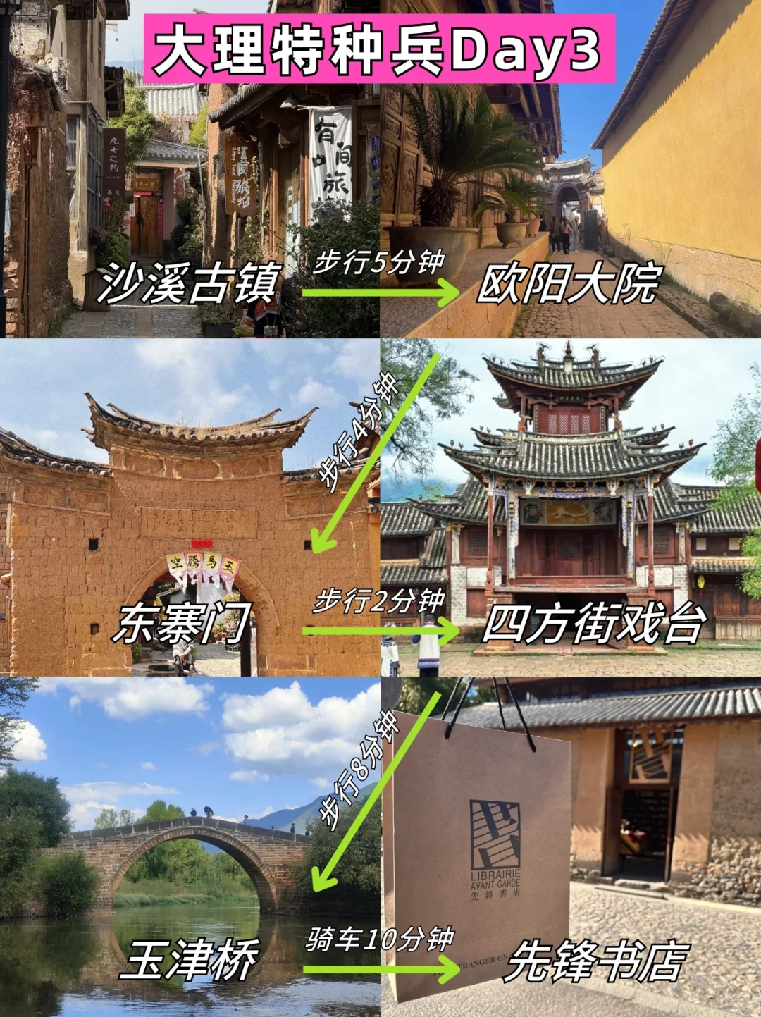 📍4.3大理已逃。。。四个人都崩溃了😭