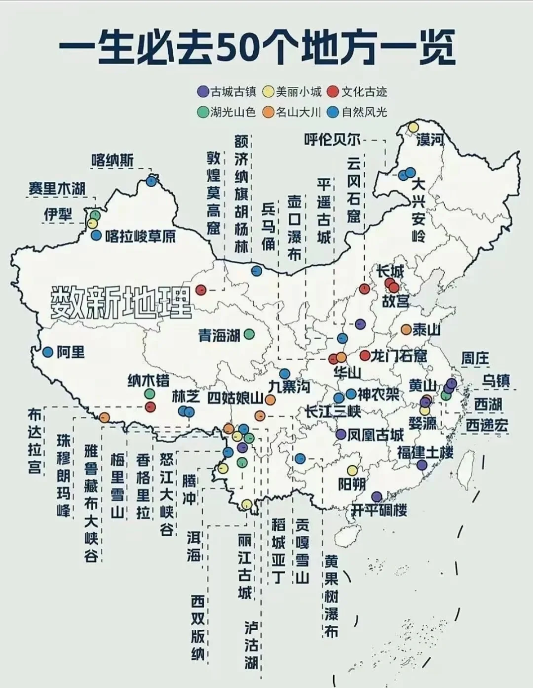 一辈子必去的，50个地方