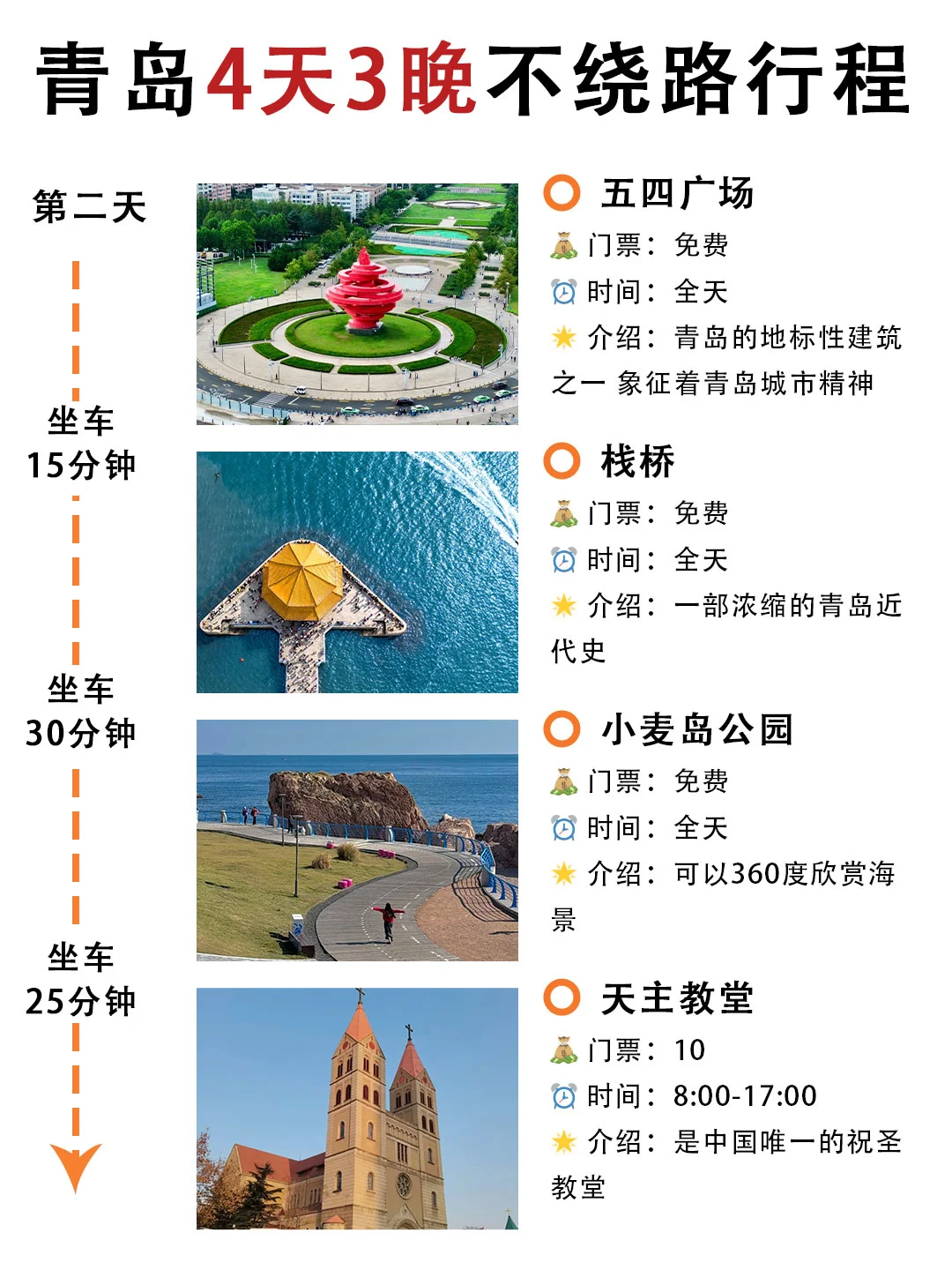青岛旅游攻略｜4 天 纯玩路线➕出行指南