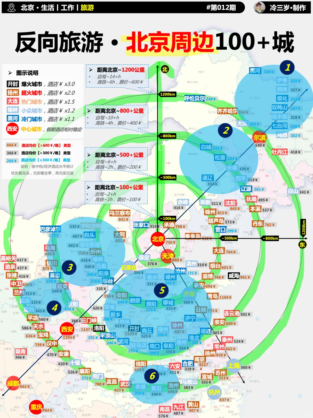 反向旅游，北京周边有哪些小众旅游地