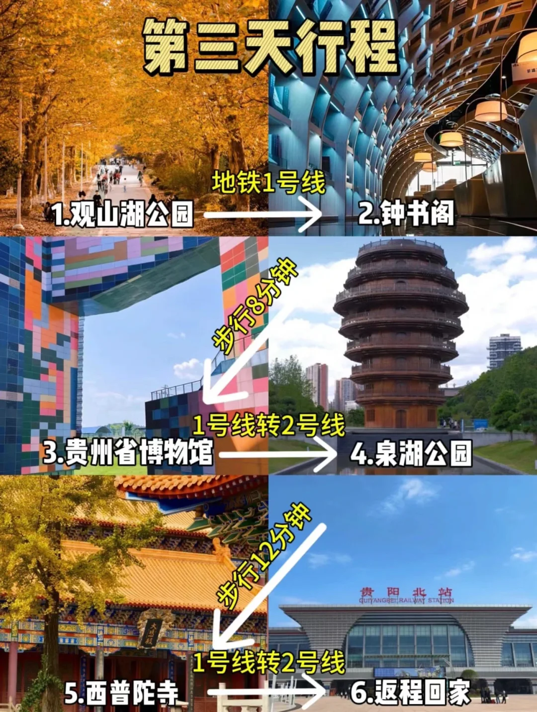 贵阳三日游不耗时不绕路详细攻略！码住❗️❗️