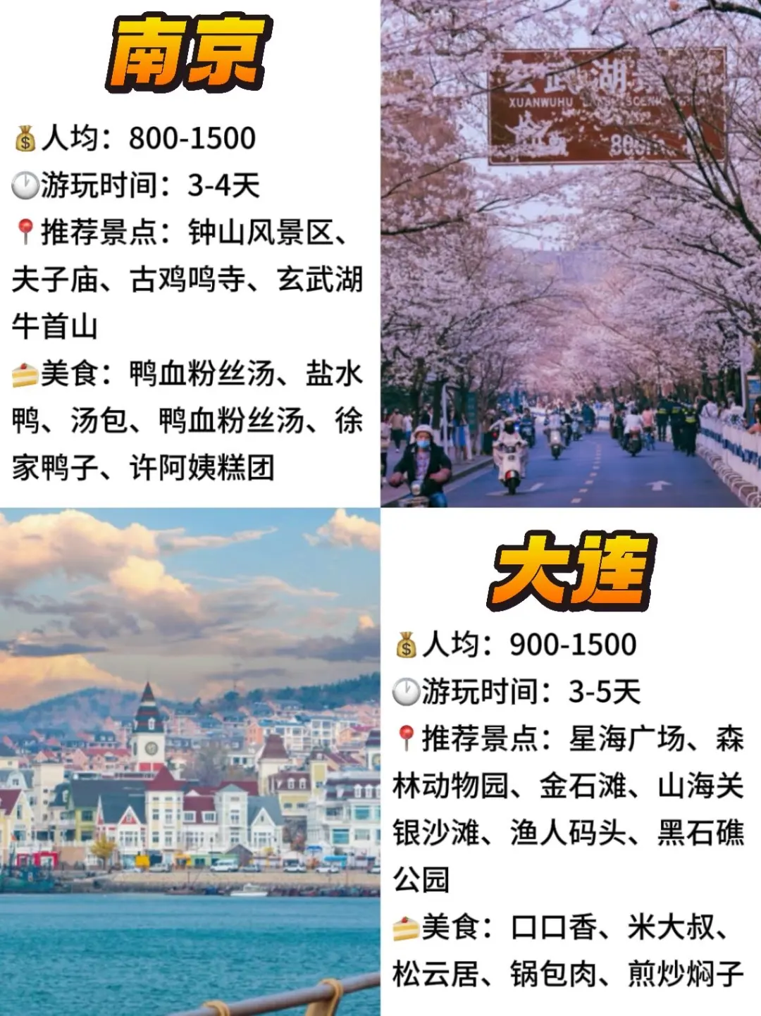 2025新的一年适合穷游踏春的16个宝藏城市