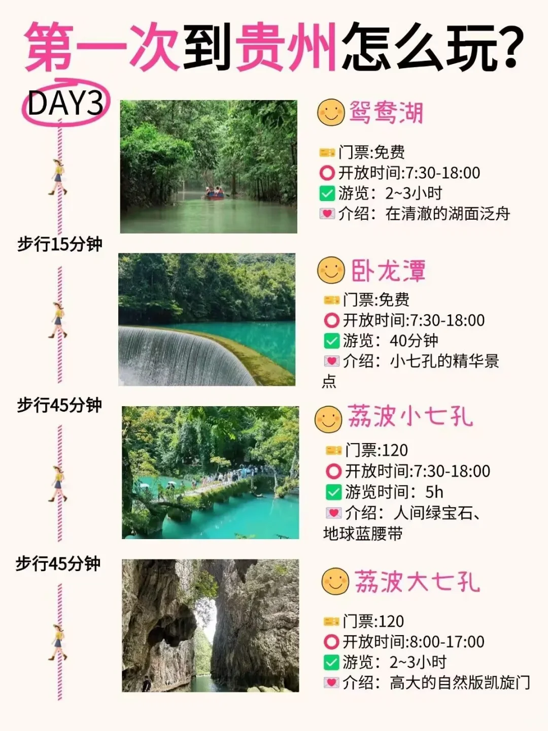 第一次去贵州咋玩❓真的会被闺蜜的攻略震惊