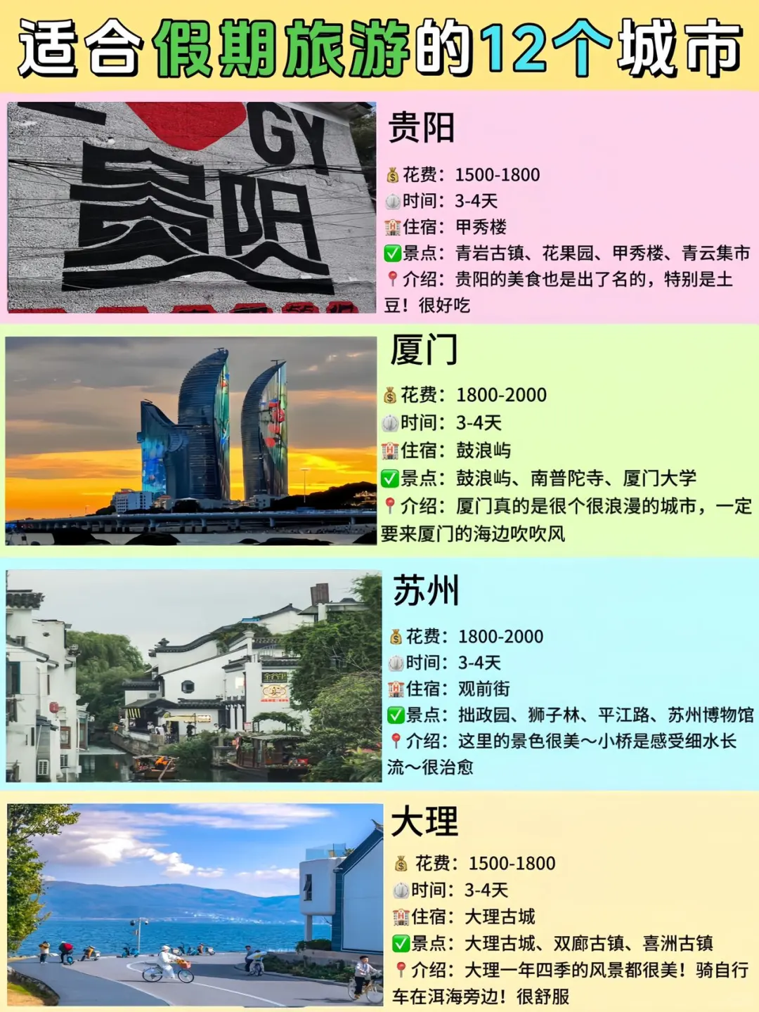 适合假期旅游的12个城市！女孩子一定要去‼