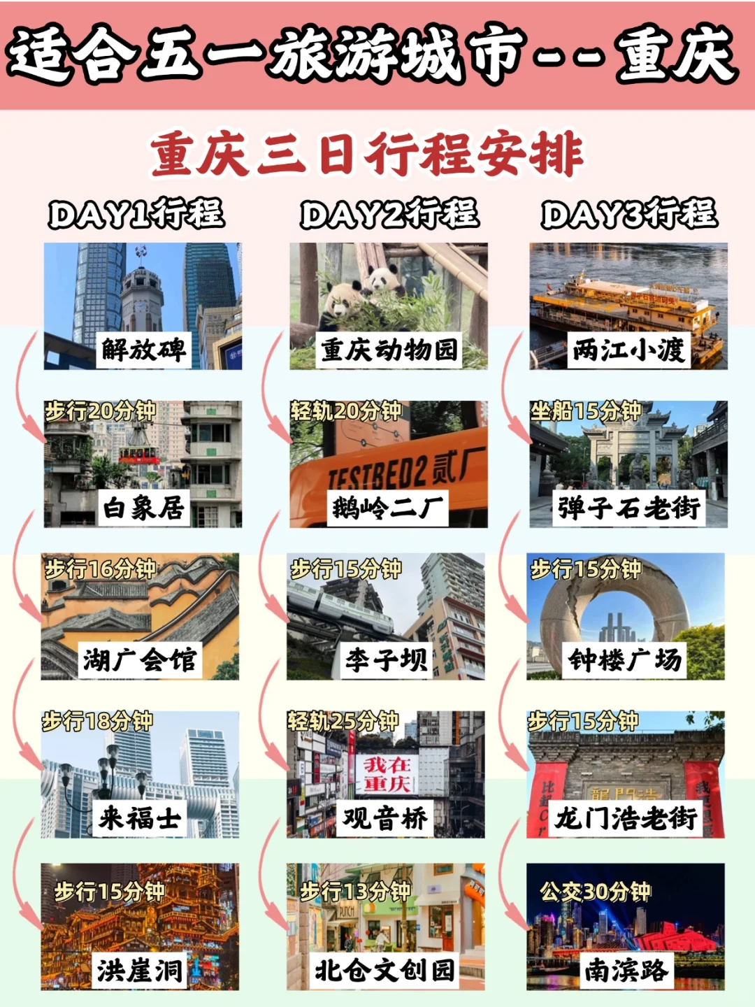 五一假期旅游shou选‼推荐超好玩的16个城市