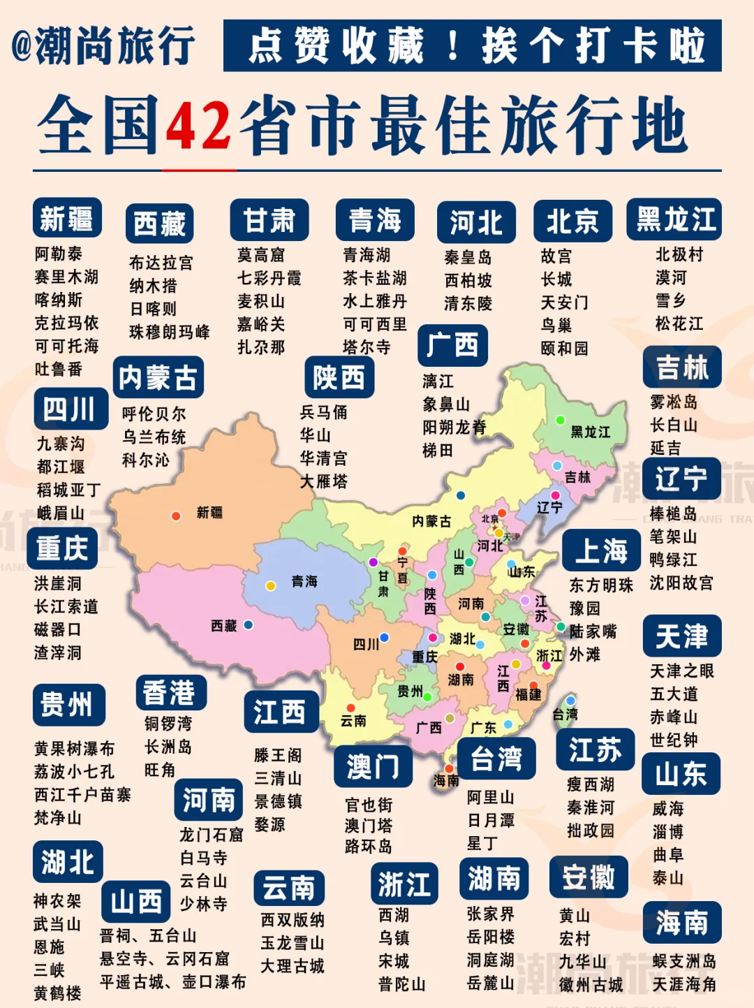 全国超全旅行地图❓4️⃣2️⃣个省市绝佳旅行地