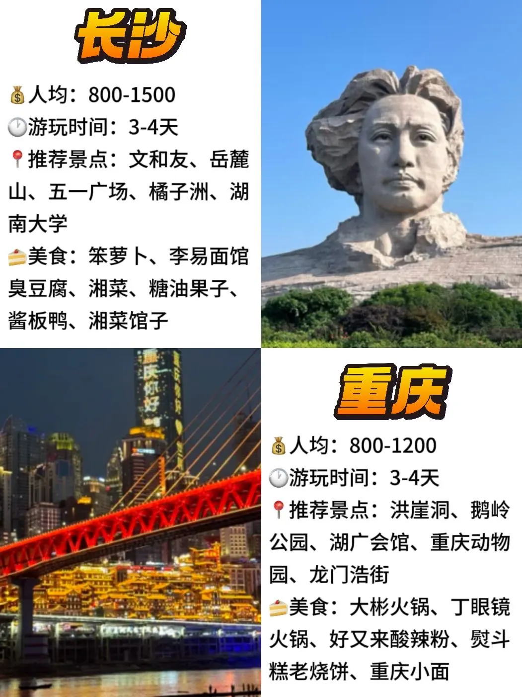 2025新的一年适合穷游踏春的16个宝藏城市