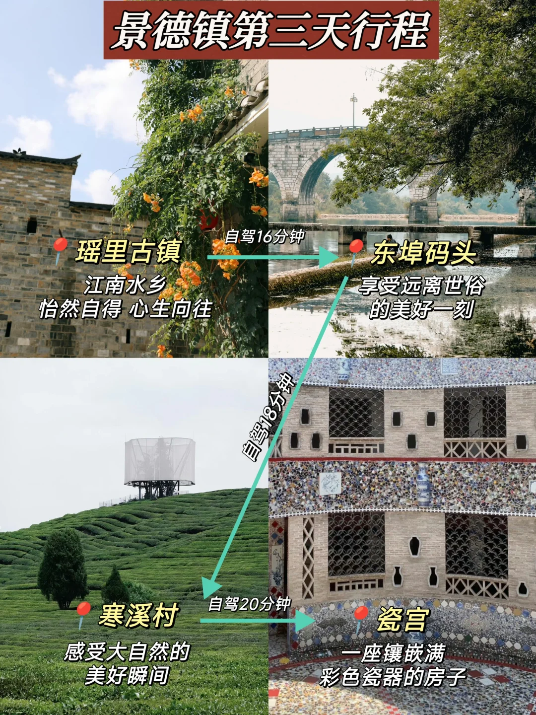 景德镇3.24实况，玩了3天。。我们的建议是