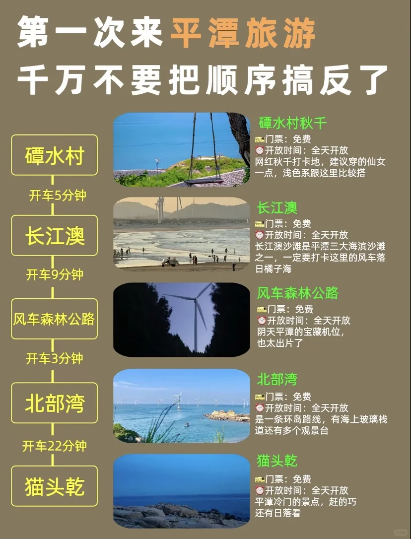 第一次来平潭必看旅游攻略