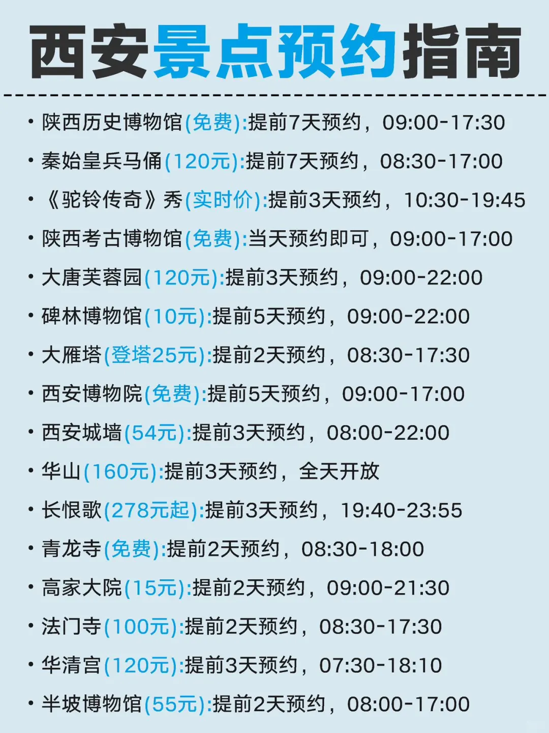 哇塞！P人被男友做的西安旅游攻略惊艳到了 .