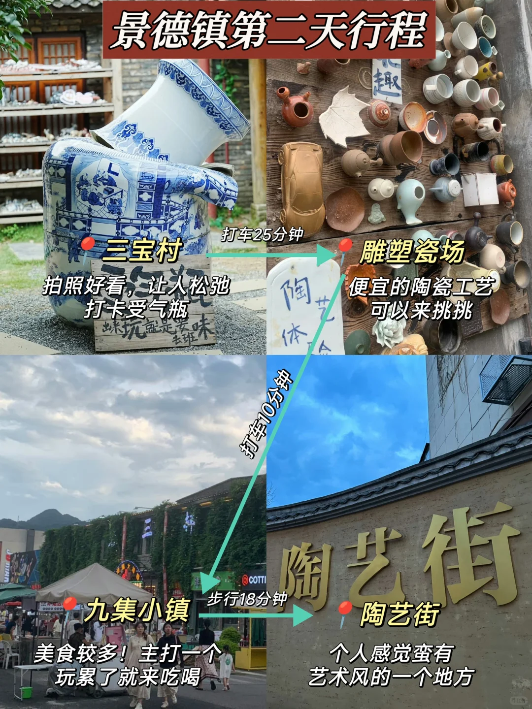 景德镇3.24实况，玩了3天。。我们的建议是