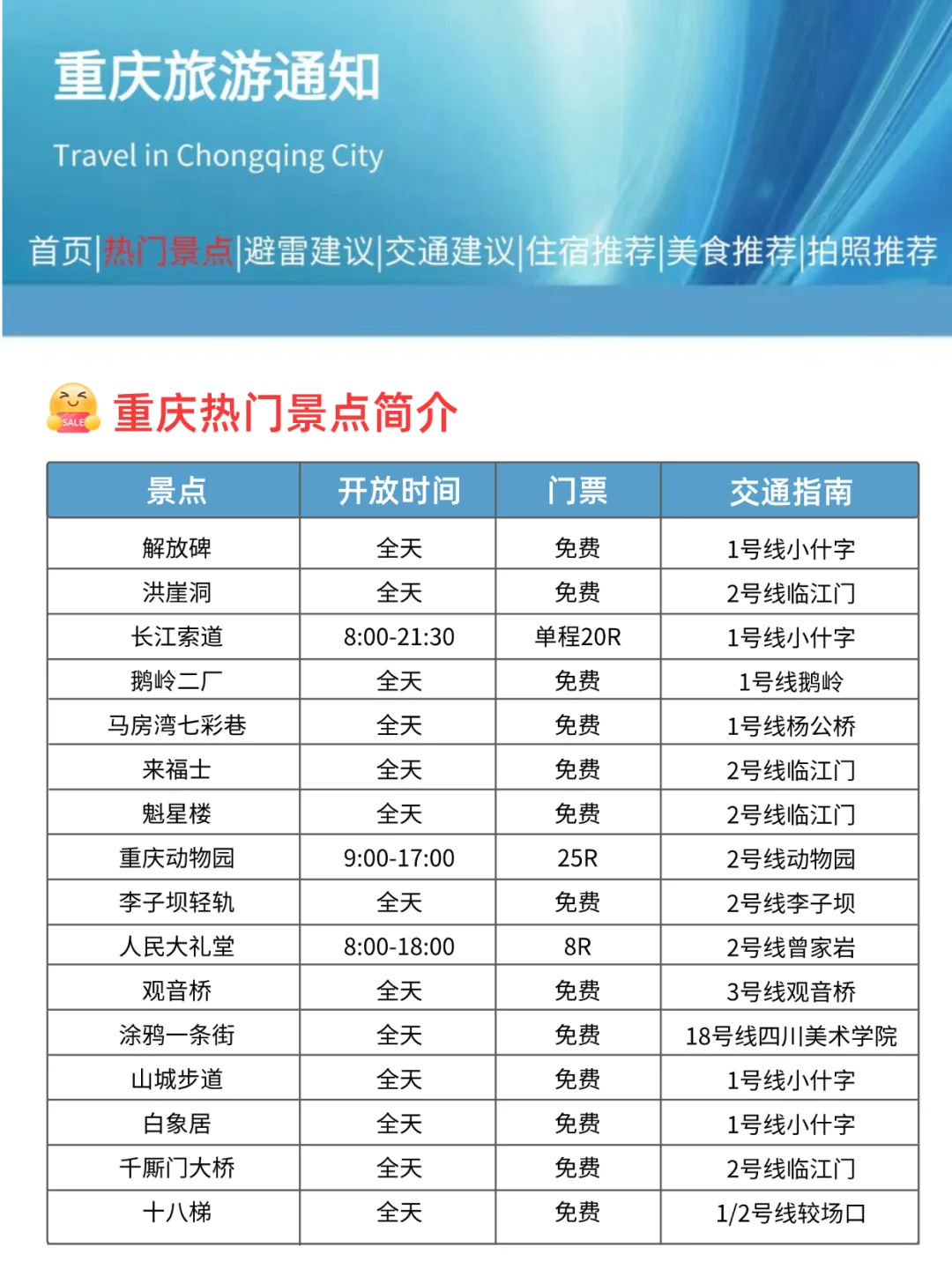 重庆刚发布的旅游通知！！幸好提前看到