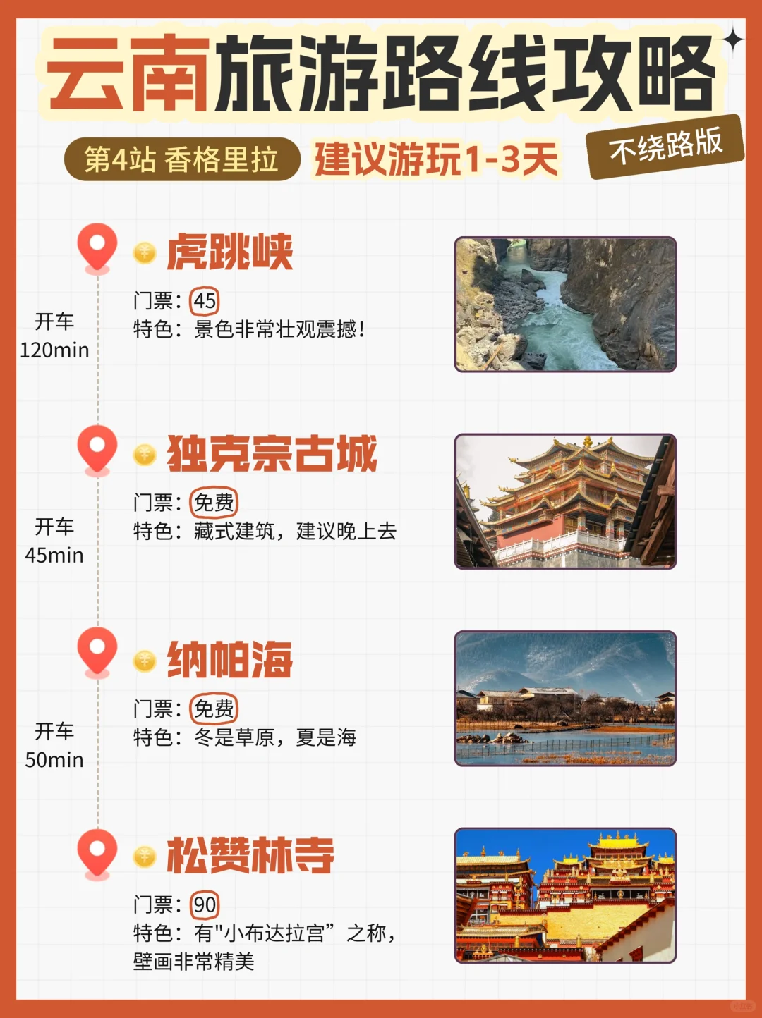 云南租车自驾旅游路线攻略！不绕路版！！