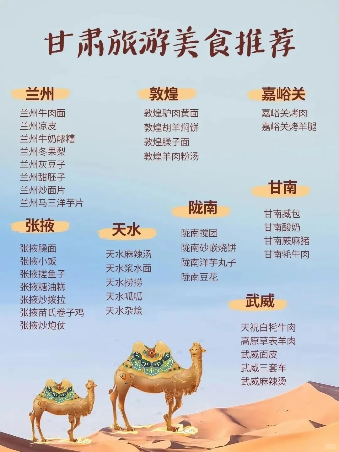 甘肃旅行必备攻略，全程不掉队🚗