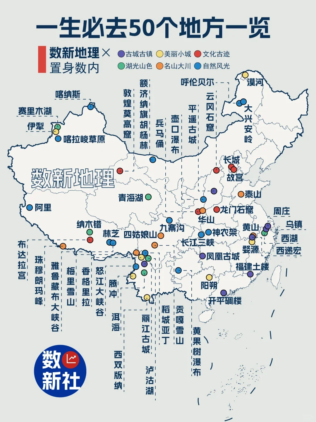 《国家地理》推荐必去的的50个地方！