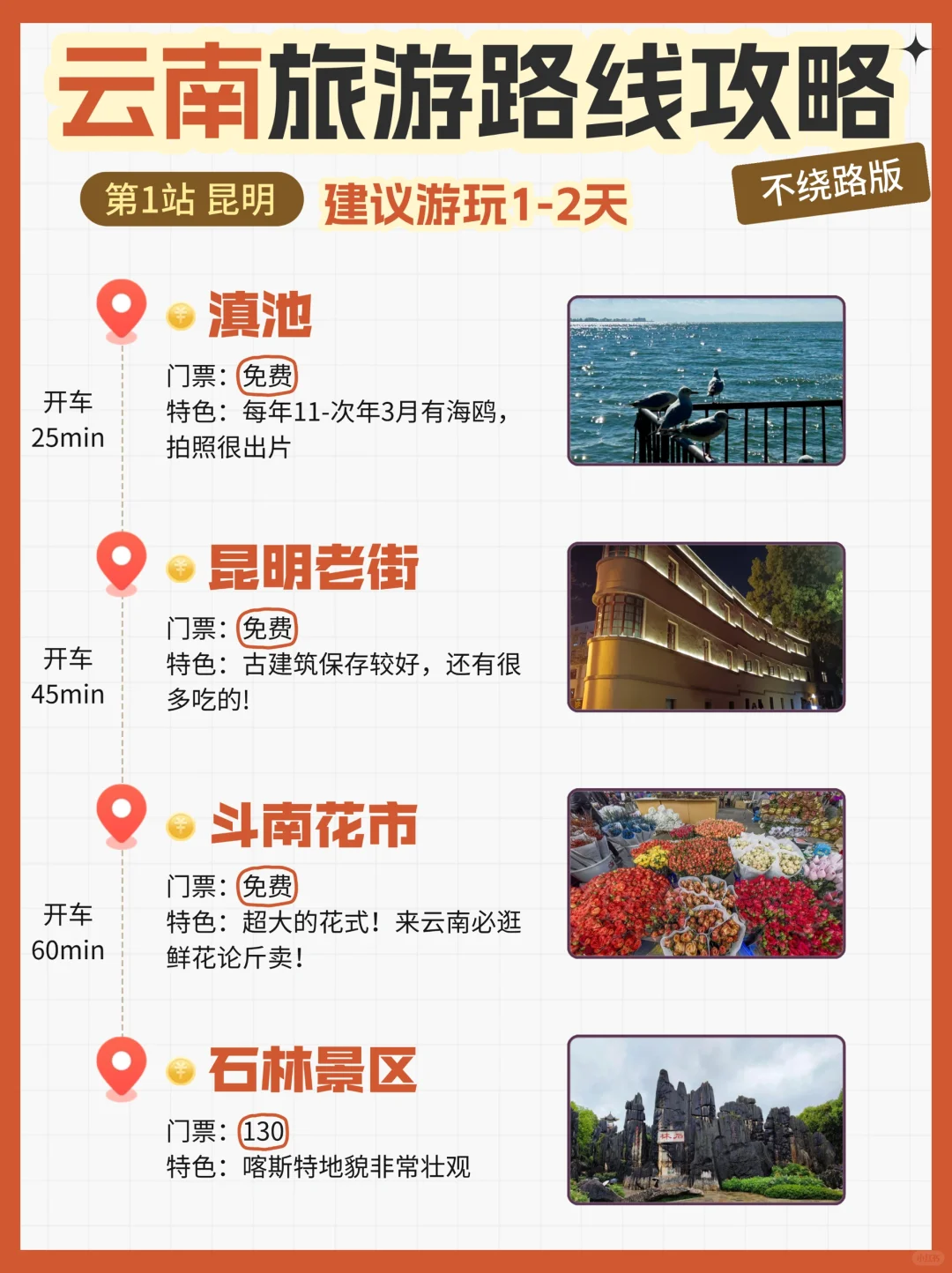 云南租车自驾旅游路线攻略！不绕路版！！