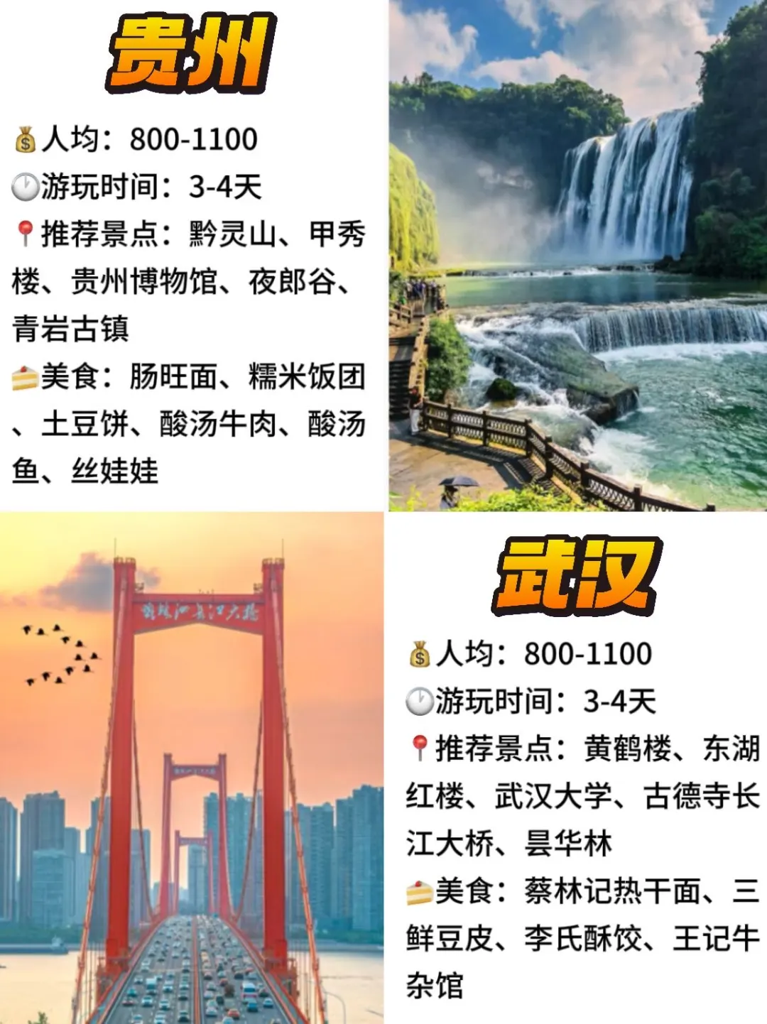 2025新的一年适合穷游踏春的16个宝藏城市