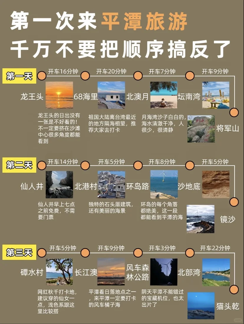 第一次来平潭必看旅游攻略