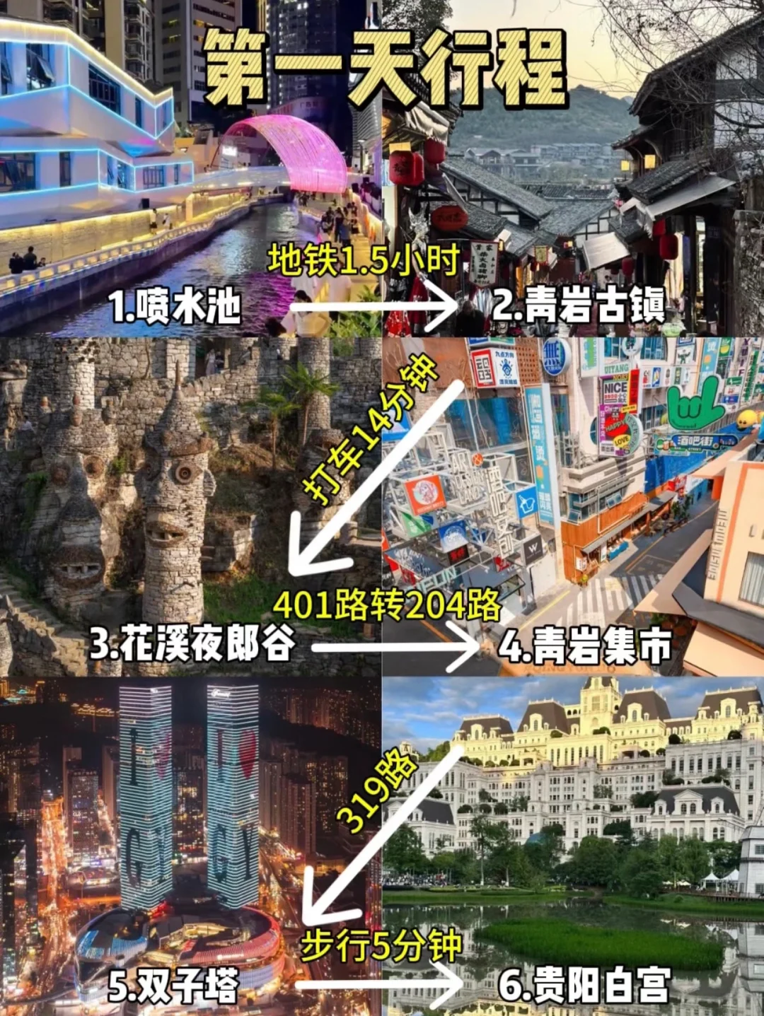 贵阳三日游不耗时不绕路详细攻略！码住❗️❗️