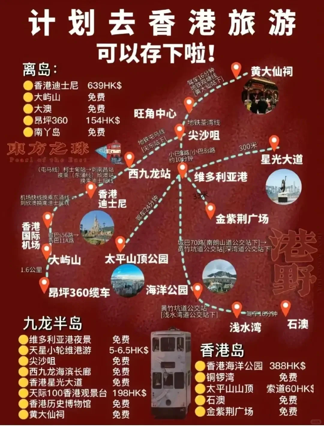 中国旅行地图🗺️打卡攻略【必备】