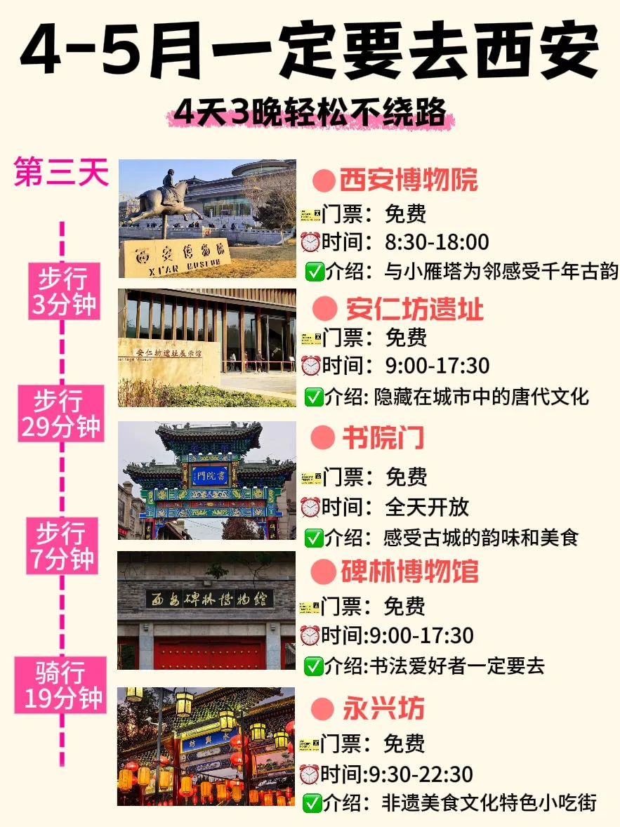 西安旅游攻略|4天3晚不绕路，要来的姐妹🐎住